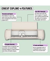 Cricut Explore 4 Cutting Machine and Easy Press 3 Combo with Htv Materials Bundle