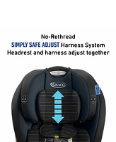 Graco TriRide 3-in-1 Car Seat