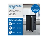 296-Pint 1-Speed Dehumidifier Energy Star (For Rooms 3001+ sq ft)