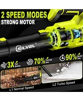 Silvel Leaf Blower Cordless, 750CFM/250MPH, 2 x 24V 6.0Ah Battery Powered Brushless Blower, Variable Speed Snow for Lawn, Yard, Garage