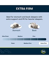 Serta Flowering Cherry 13 Extra Firm Tight Top Mattress Collection