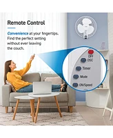 Commercial Cool 16 inch Wall Fan with Remote, White