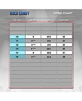 Epic Rock Candy Quad Roller Skates