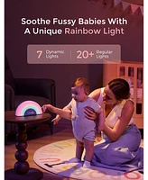 Momcozy Baby DreamSync Tech Sound Machine