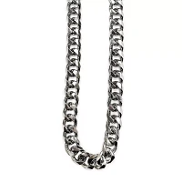Chain Link Wallet Chain