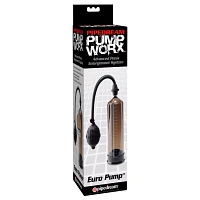 Pump Worx Euro Penis Pump
