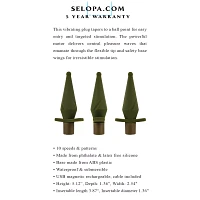 Selopa The Private Vibrating Butt Plug