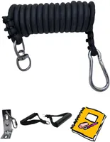 Set de ligas de resistencia Gorilla fitness pro