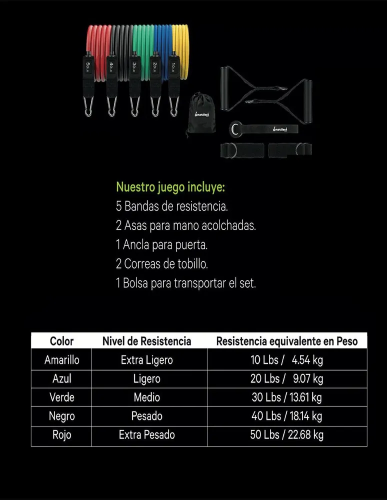 Ligas De Resistencia Tubulares Smarttech Bandas Elásticas Crossfit