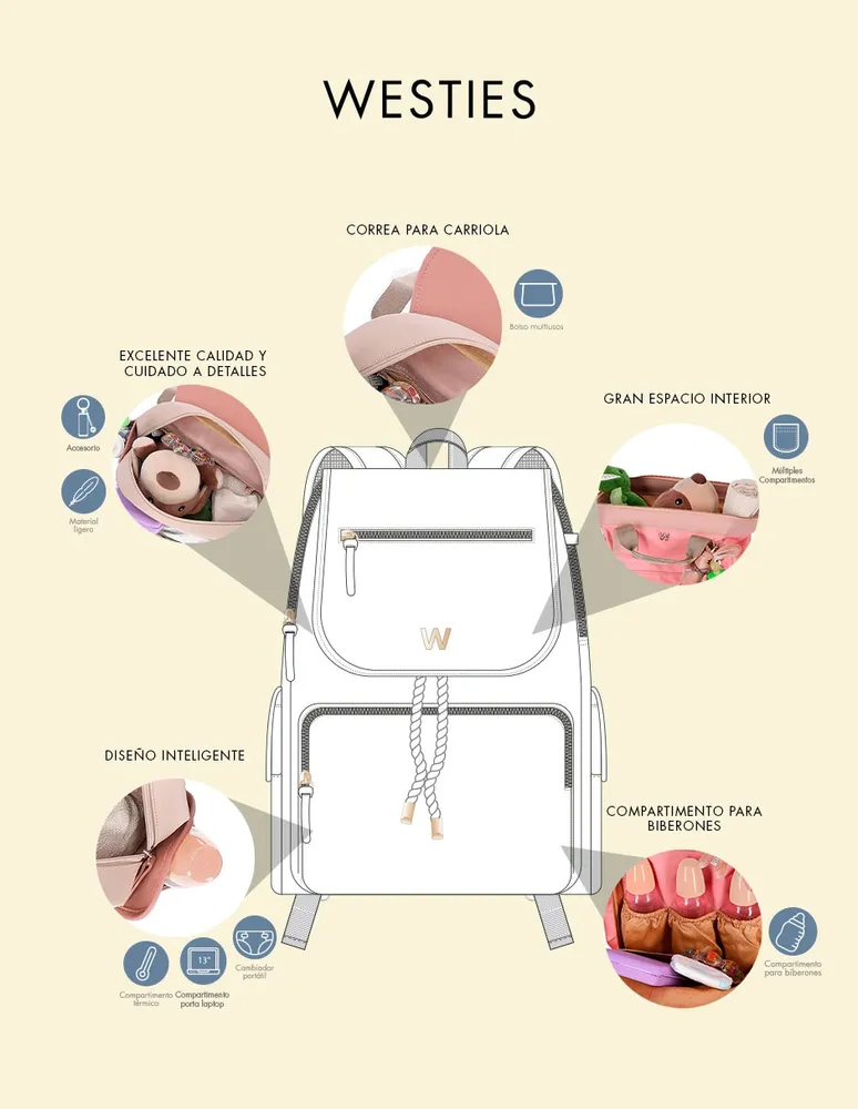 Pañalera backpack W Capsule