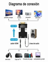 Adaptador HDMI-VGA Lab.G