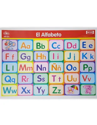 Póster didáctico chico: Alfabeto Manuscrito en inglés y español Fabi y Sofi