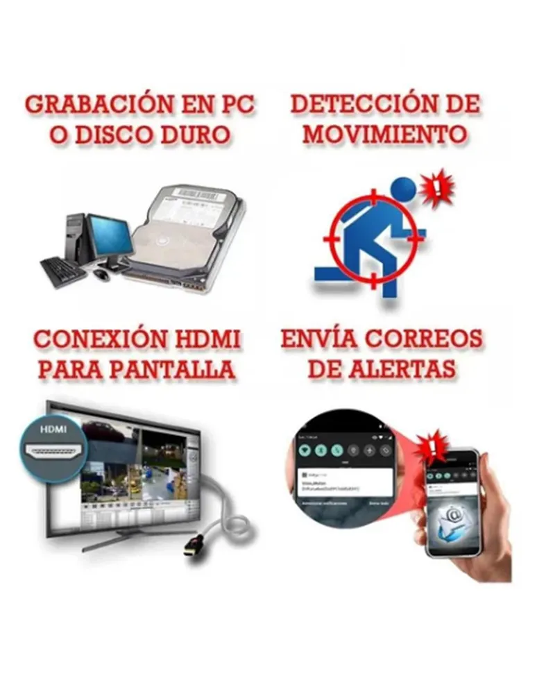 Kit 4 Cámaras de seguridad Secucore Alámbrica para Interior y Exterior