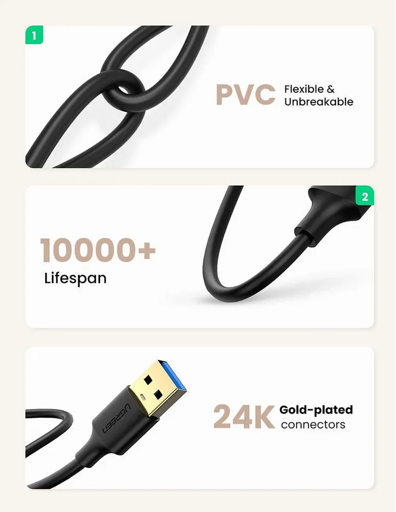 UGREEN Cable Alargador USB 3.0 Extension Macho a Hembra para Ordenador, TV  Coche y Periféricos como Impresora, Ratón, Teclado, Hub, Pendrive, Mando de