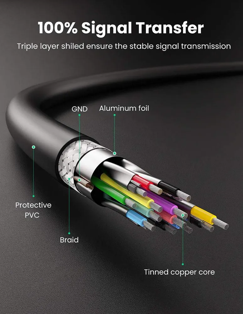 Cable USB A Ugreen de 2 m