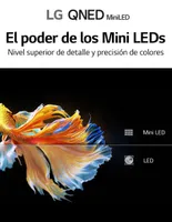 Pantalla LG LED smart TV de 75 pulgadas 8 k 75QNED99SPA con WebOS