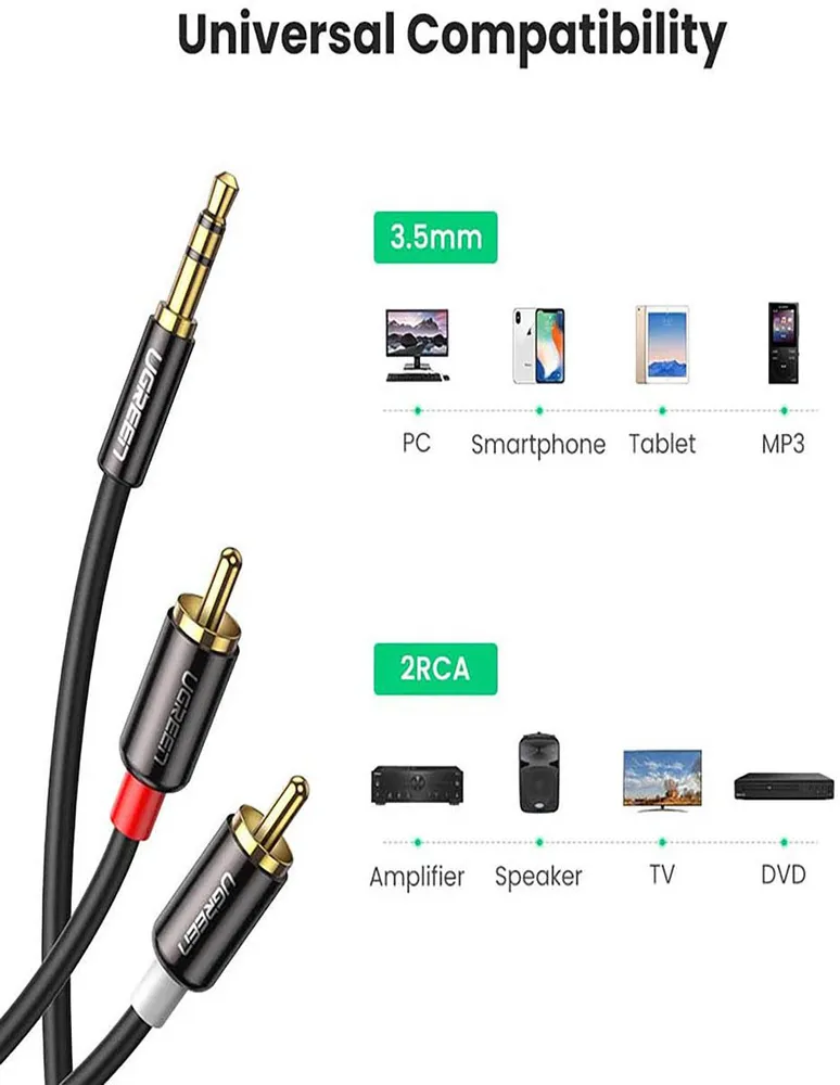 Cable Auxiliar 3.5 mm Ugreen a RCA de 2 m