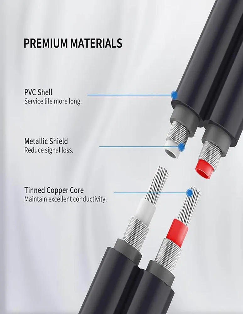 Cable Auxiliar 3.5 mm Ugreen a RCA de 2 m