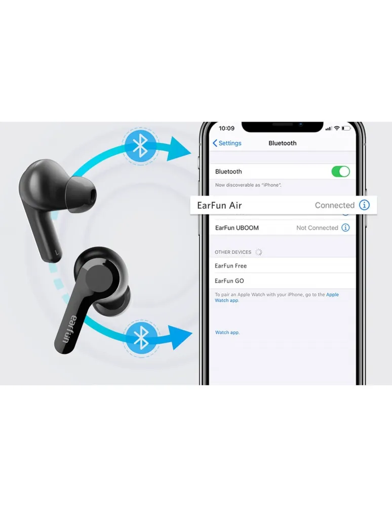 Audífonos In-Ear Earfun TW200 inalámbricos con cancelación de ruido