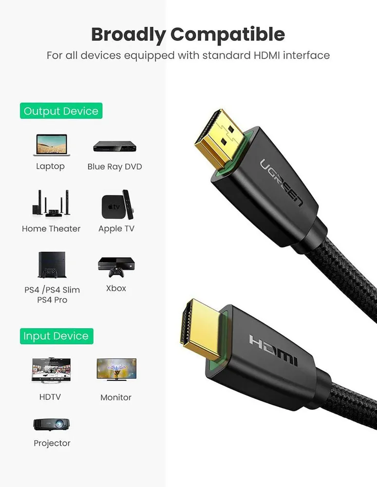 Cable HDMI Ugreen de 2 m