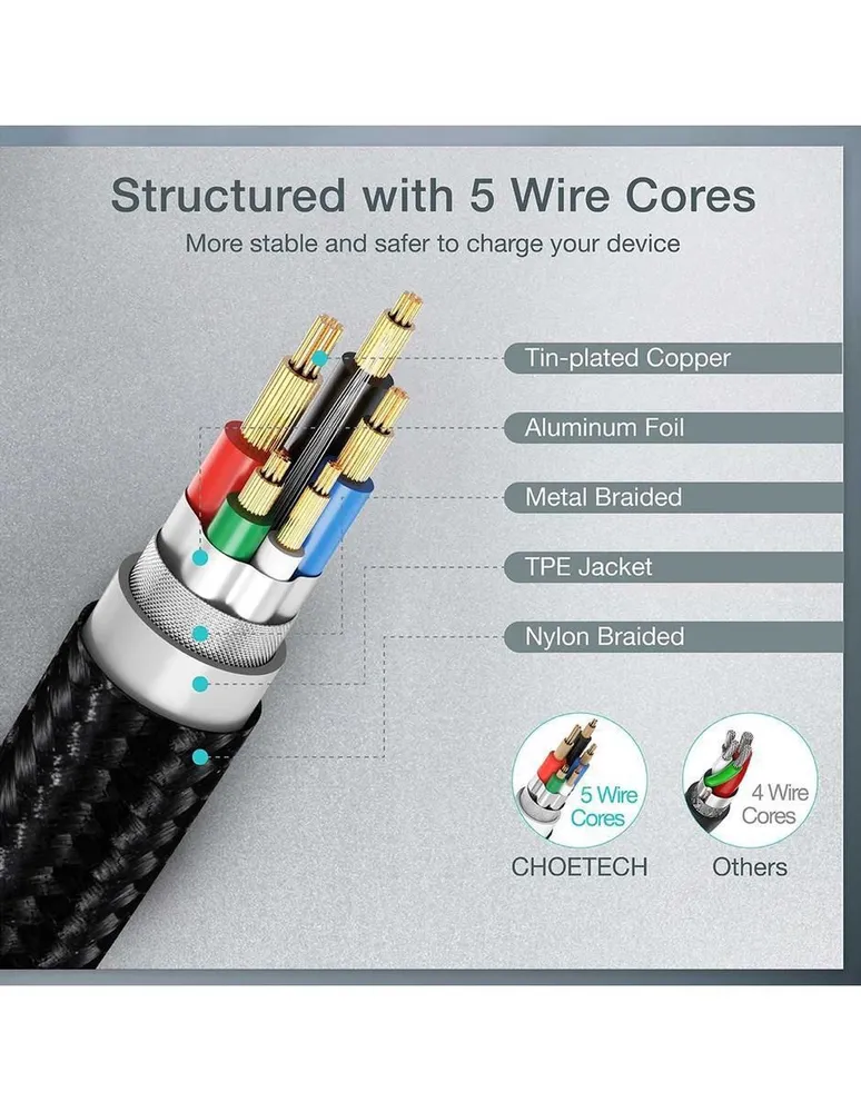 Cable USB C Choetech de 1.2 m