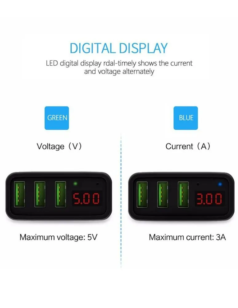 Cargador de Pared Choetech tipo USB