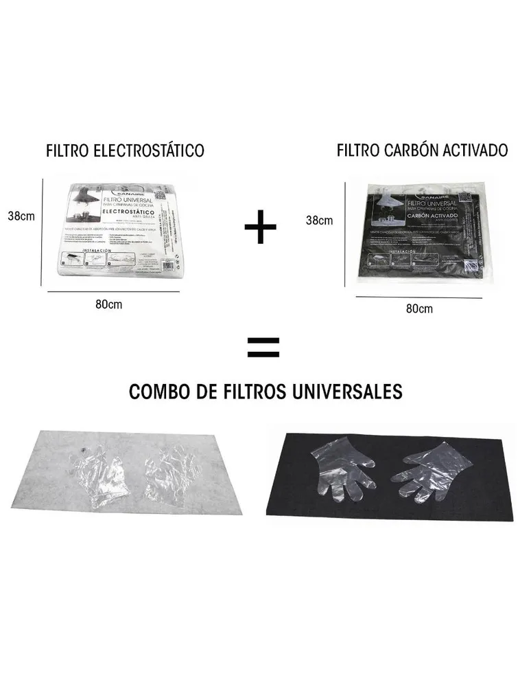 Combo de filtros Sanaire 1 Electrostático y 1 Carbón Activado