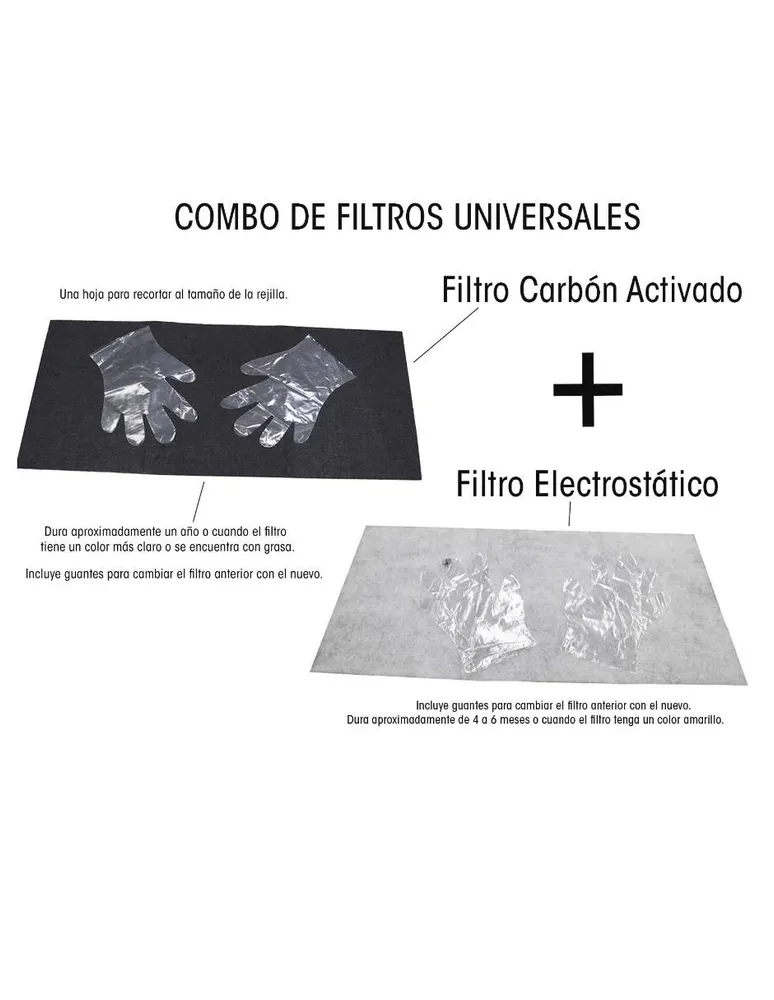 Combo de filtros Sanaire 1 Electrostático y 1 Carbón Activado