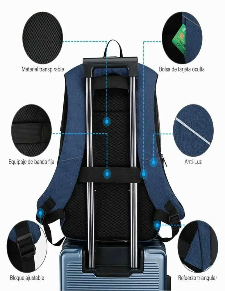 Mochila antirrobo Lab.G unisex