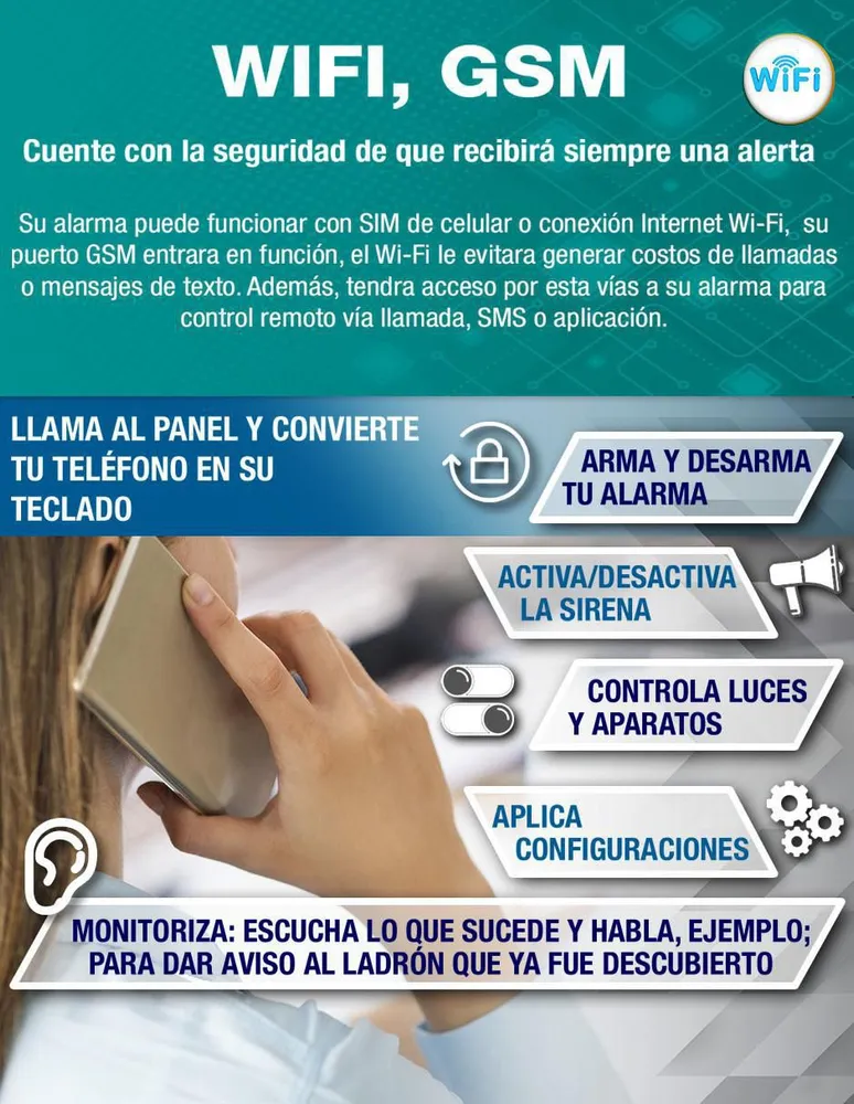 Kit Alarma Wifi Gsm AGWE10 Inalambrica Bateria App Casa Negocio Sms  Secucore AGWE10 Inalambrica Bateria App Casa Negocio Sms