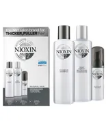 Tratamiento capilar Nioxin