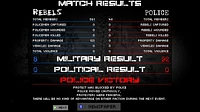 Riot Civil Unrest 