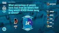The Jackbox Party Pack 3 - Numérique