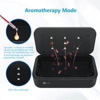 Biogenik Mobile Phone UV Sanitizer Box 