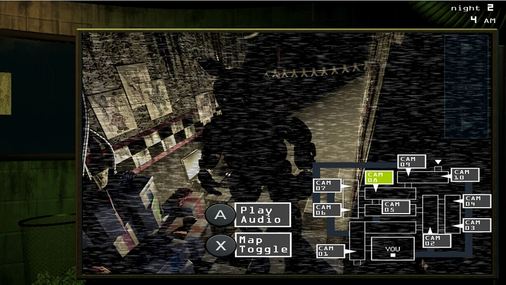 Five Nights At Freddys Help Wanted Core Collection