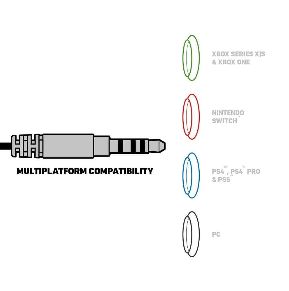 Turtle Beach Recon Spark Headset 