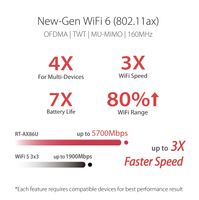 ASUS - RT-AX86U Zaku 2 Router 