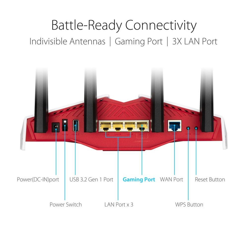 ASUS - RT-AX82U Gundam Router 