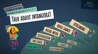 The Jackbox Party Pack 7 - Numérique