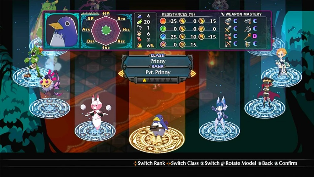 Disgaea 6: Defiance of Destiny - Digital