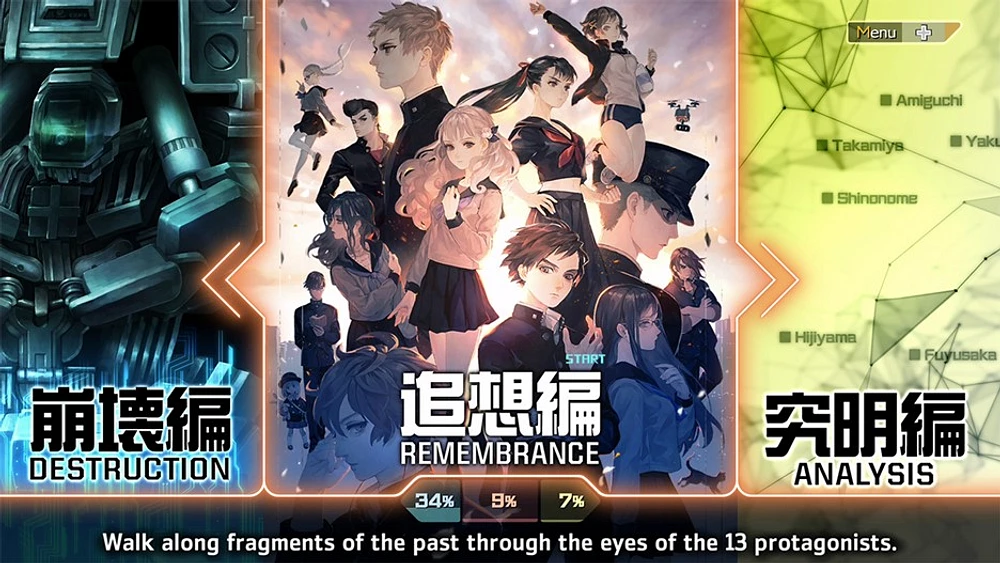 13 Sentinels Aegis Rim - Numérique