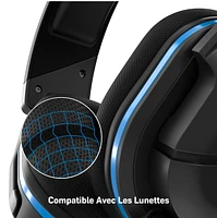 Turtle Beach® Stealth™ 600 Gen 2 USB