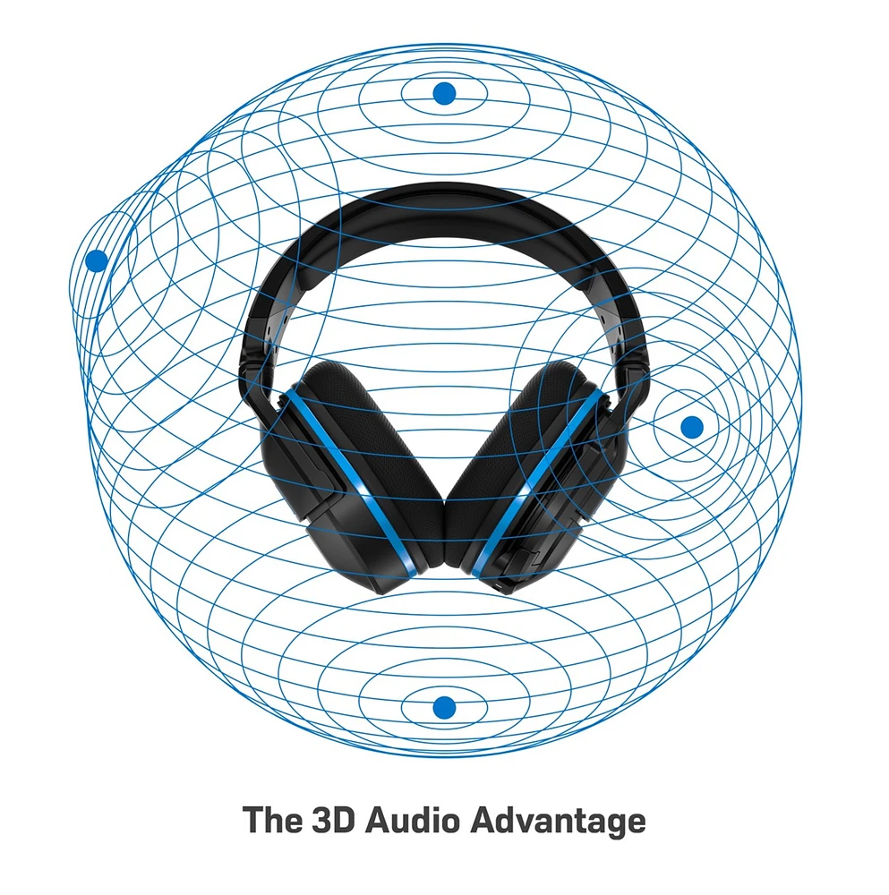 Turtle Beach® Stealth™ 600 Gen 2 USB
