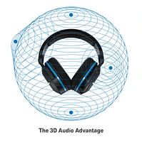 Turtle Beach® Stealth™ 600 Gen 2 USB