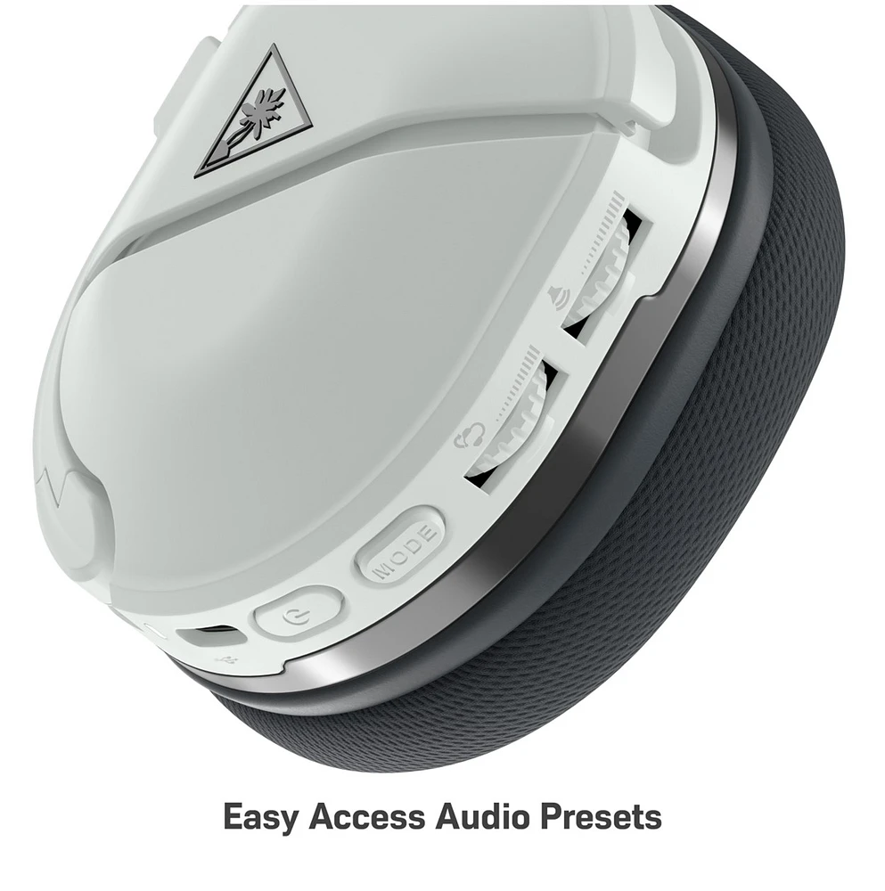 Turtle Beach® Stealth™ 600 Gen 2 USB – Blanc 