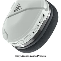 Turtle Beach® Stealth™ 600 Gen 2 USB – Blanc 
