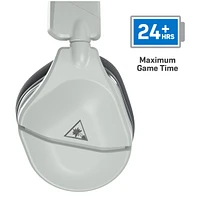Turtle Beach® Stealth™ 600 Gen 2 USB – Blanc 