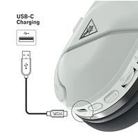 Turtle Beach® Stealth™ 600 Gen 2 USB – Blanc 