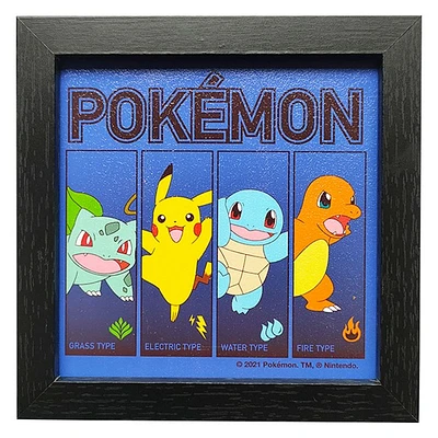 Pokémon Starter Wall Art - 6x6 