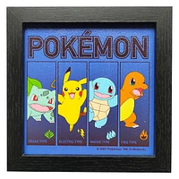 Pokémon Starter Wall Art - 6x6 